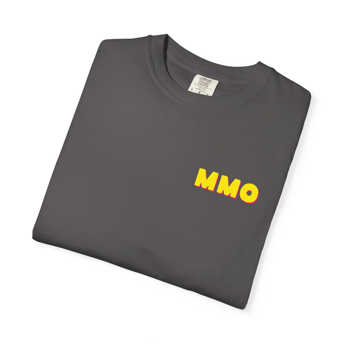 MMO Experimentation